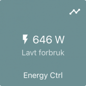 Tile-EnergyCtrl-Lavt-forbruk